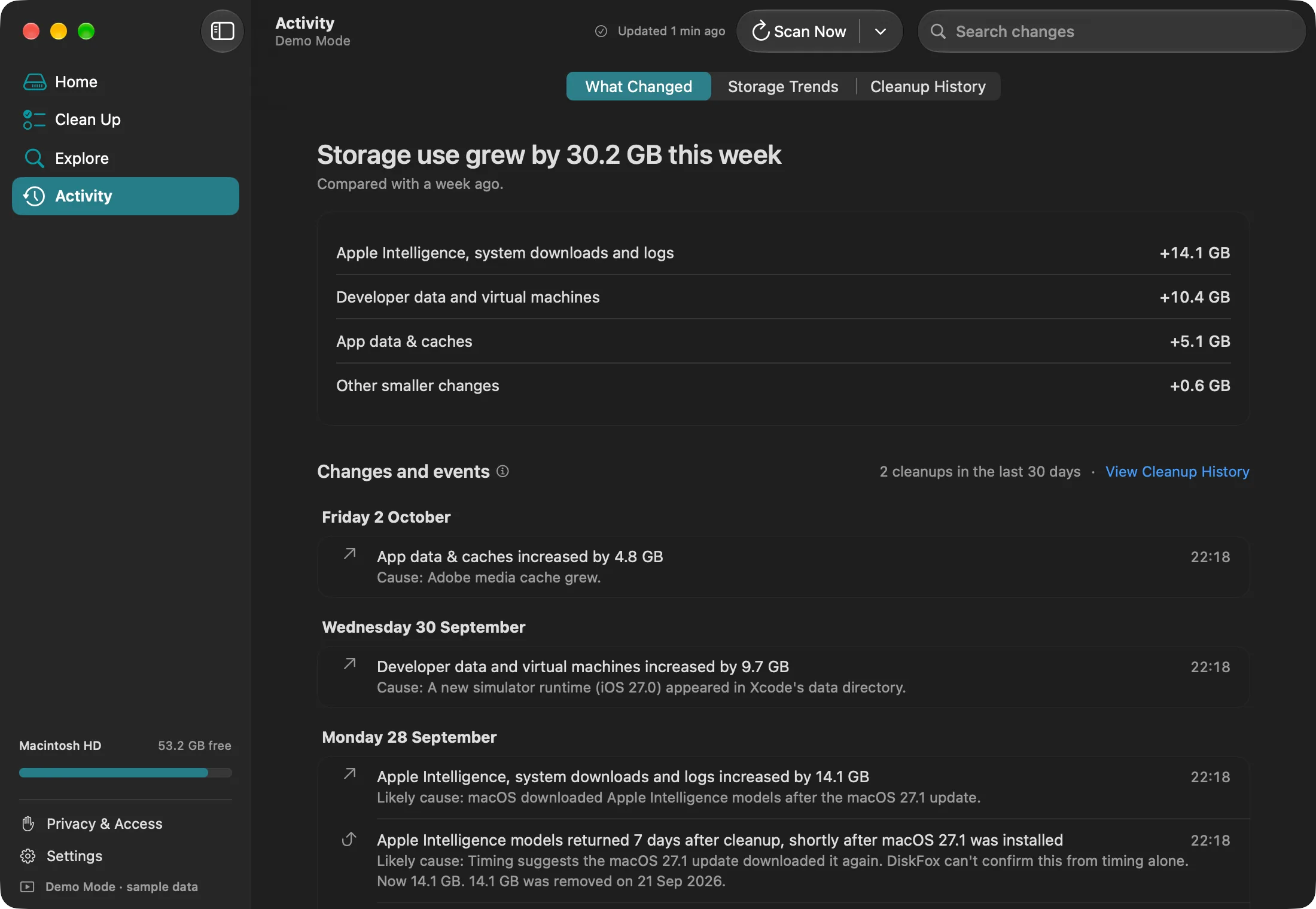 DiskFox What Changed in Demo Mode: storage use grew by 30.2 GB this week, with dated changes and likely causes